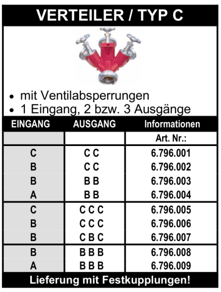 Verteiler Typ C - mit Ventilabsperrung