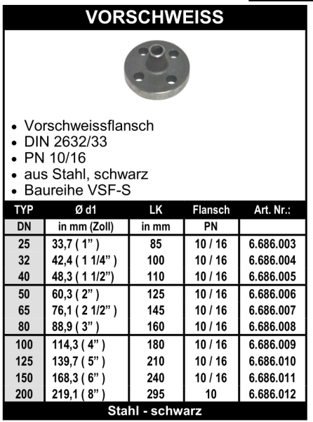 Vorschweissflansch - schwarz