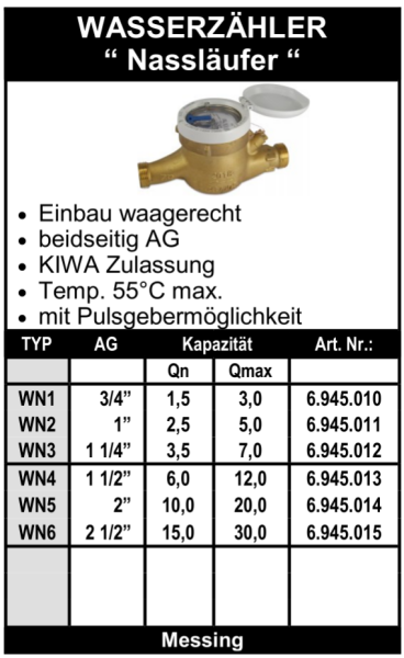 Wasserzähler "Nassläufer"