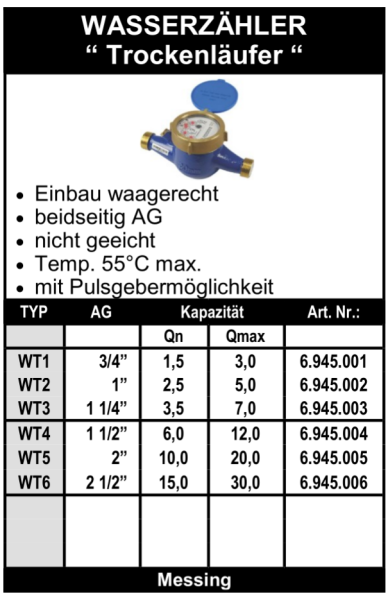 Wasserzähler "Trockenläufer"