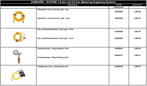 Vetter - Zubehör System 1,5 bar und 2,5 bar (Messing Kupplungen)