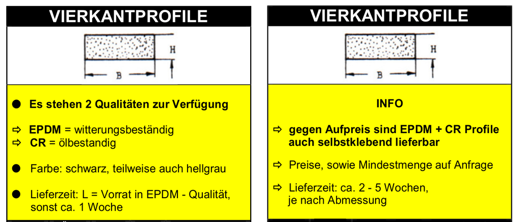 Moosgummi Vierkantprofile EPDM